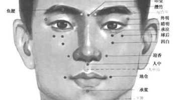 素髎穴