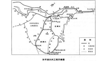 东平湖分洪工程