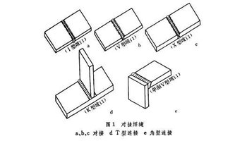 钢结构焊缝及涂层厚度检测原则(最新)