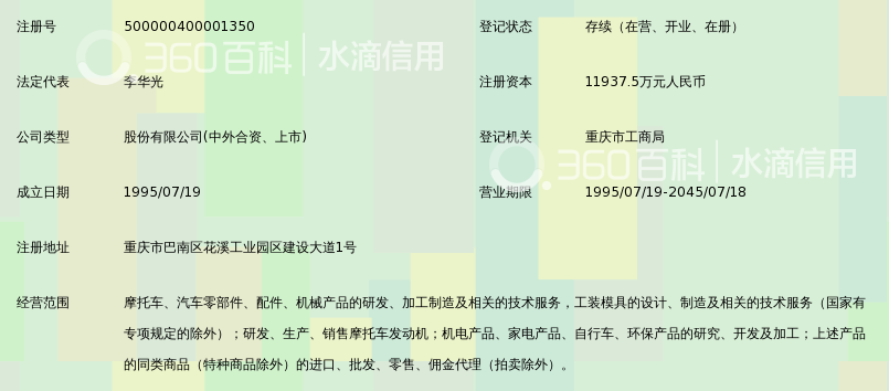 重庆建设摩托车股份有限公司_360百科