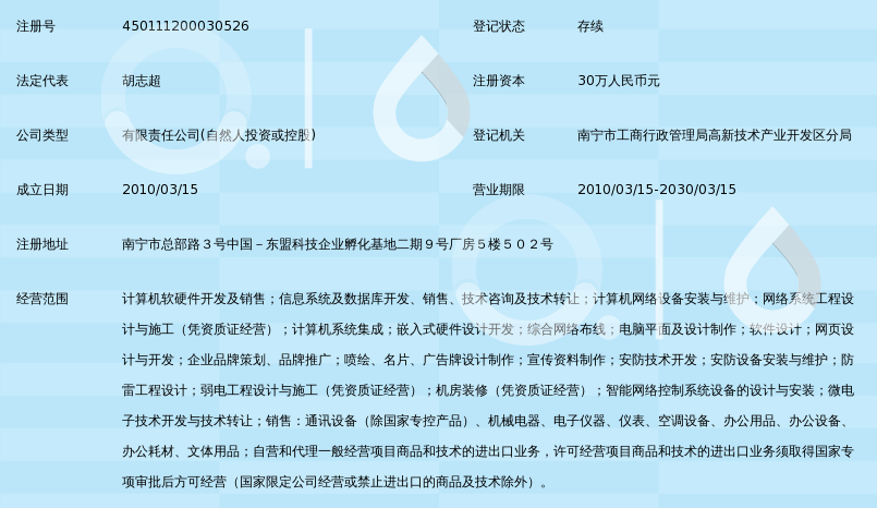 广西南宁讯驰网络科技有限公司_360百科