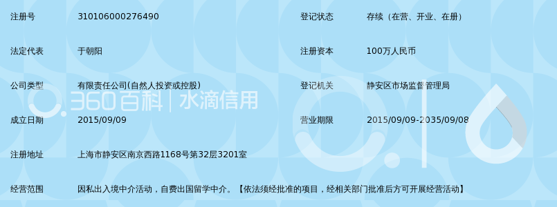 上海慧侨因私出入境服务有限公司_360百科