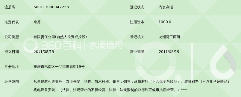 重庆一品建设集团建筑工程有限公司_360百科