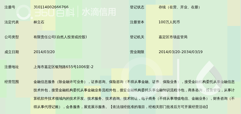 上海誉用金融信息服务有限公司_360百科