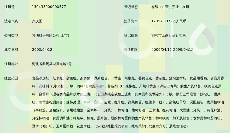 晨光生物科技集团股份有限公司_360百科