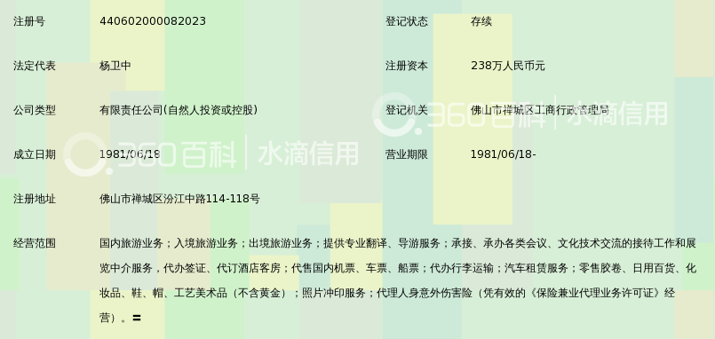 佛山国旅国际旅行社有限公司_360百科