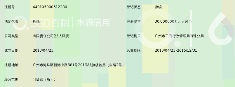 广州紫和堂幸和中医门诊部有限公司_360百科