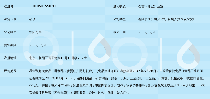 北京乐友达康科技有限公司百子湾母婴用品专营