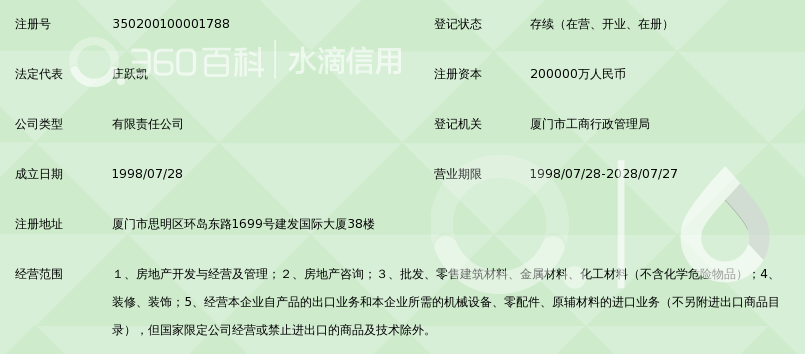 建发房地产集团有限公司_360百科