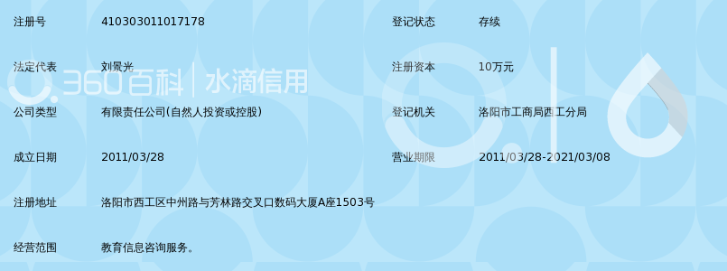 洛阳澳际教育咨询有限公司_360百科