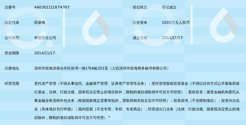 深圳前海嘉亿融通资产管理有限公司_360百科