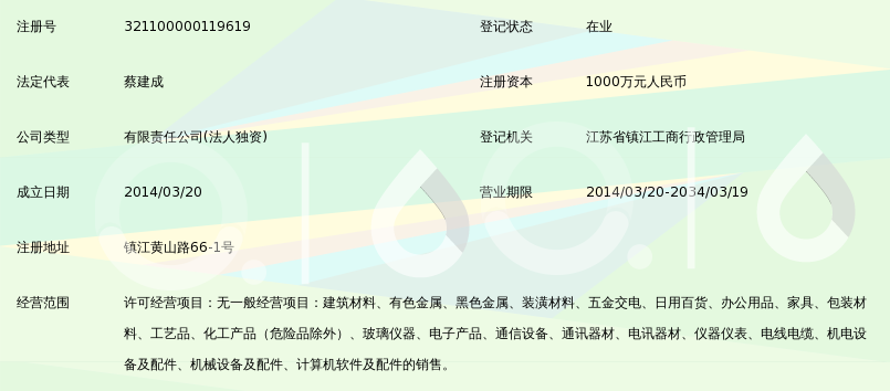 江苏春天物资贸易有限公司_360百科