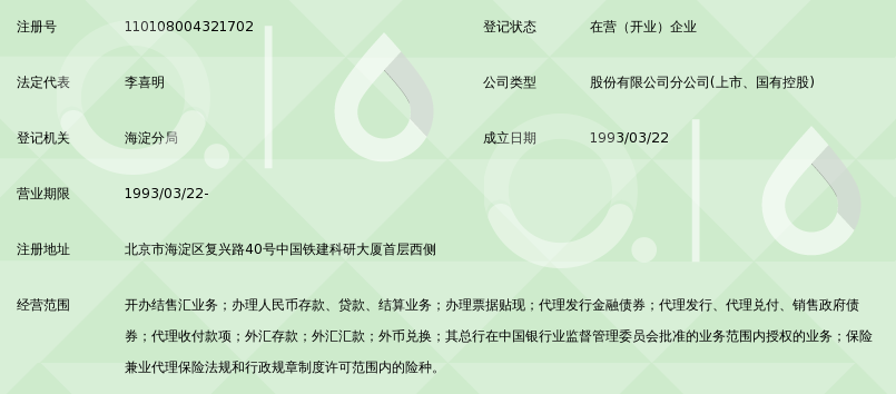 北京银行股份有限公司永定路支行_360百科