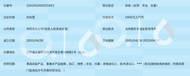 大连冠华食品有限公司