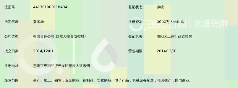 惠州市金世纪铝业有限公司_360百科