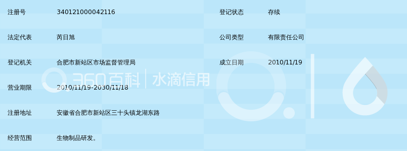 合肥芮氏养生生物科技有限公司_360百科