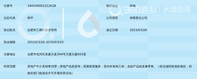 合肥徽府房地产代理销售有限公司_360百科