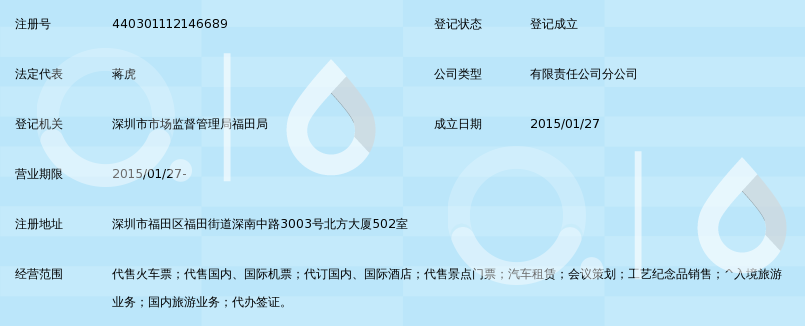 深圳市海洋国际旅行社有限公司华强北营业部_