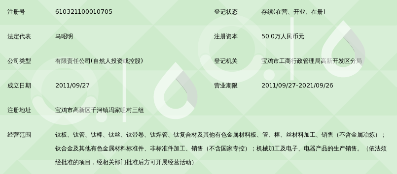 宝鸡永辉有色金属有限公司_360百科