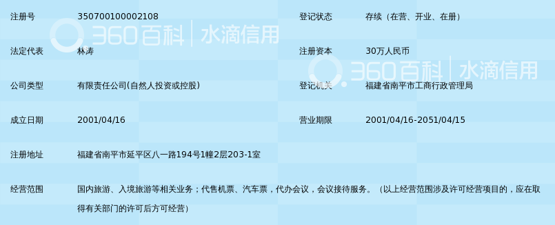 南平神州国际旅行社有限公司_360百科