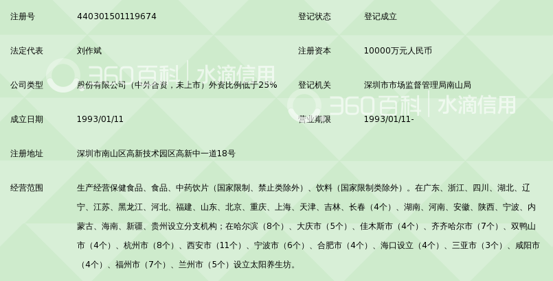 深圳太阳生物科技股份有限公司