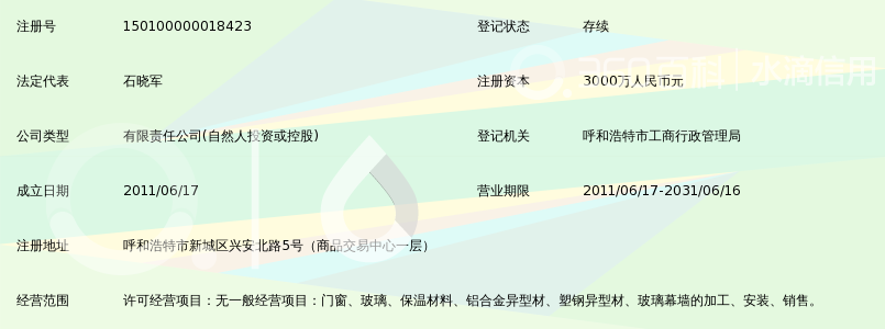 内蒙古金石蒙荣幕墙门窗集团有限公司_360百