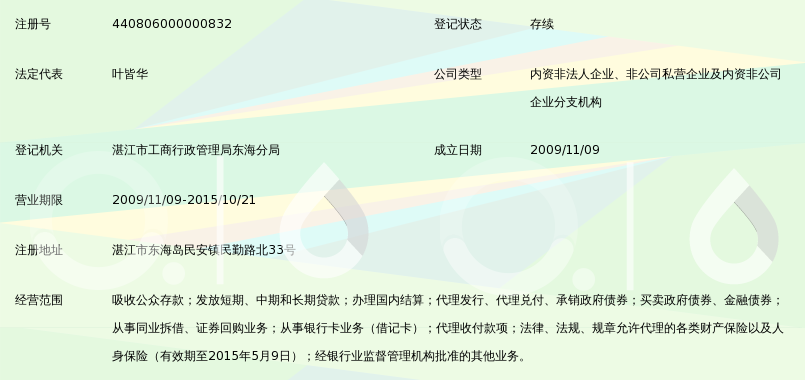 湛江市东海岛经济开发试验区农村信用合作联社
