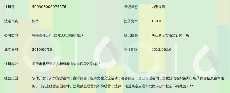 重庆金典橙教育科技有限公司_360百科