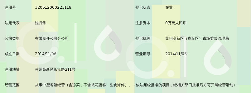 江苏苏州味道餐饮管理有限公司新区美罗店_3