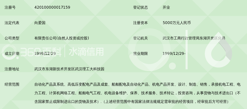 武汉港迪电气有限公司_360百科