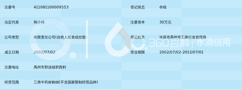 禹州市恒泰药业有限公司_360百科