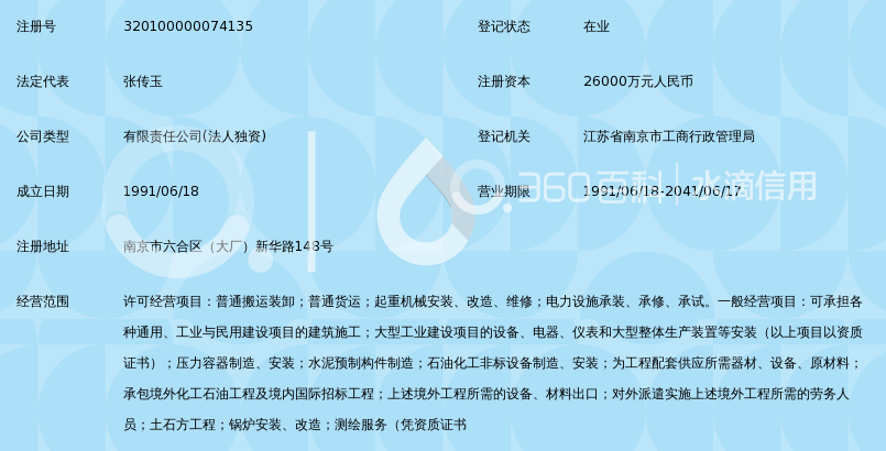 中国化学工程第十四建设有限公司_360百科
