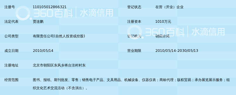 北京博知四方图书有限公司_360百科