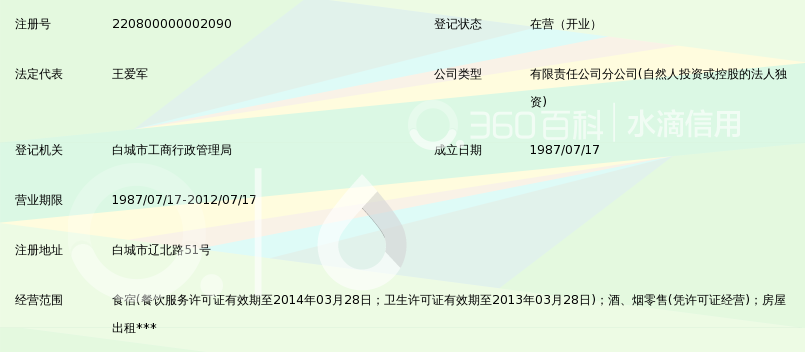 沈阳铁道长春春铁集团有限公司白铁商务宾馆_