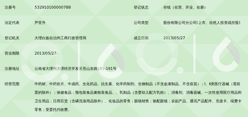 云南鸿翔一心堂药业(集团)股份有限公司下关苍