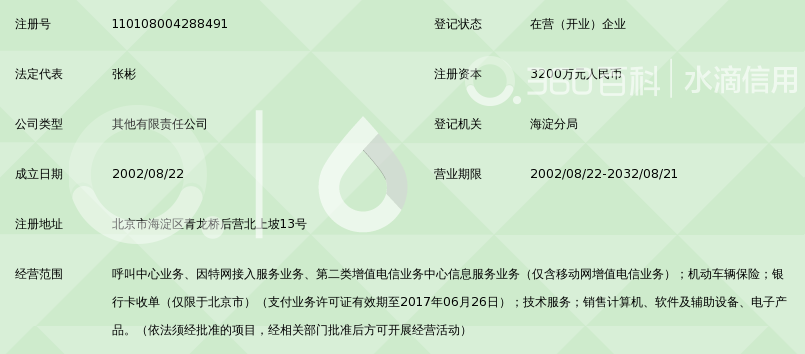 北京恒信通电信服务有限公司_360百科