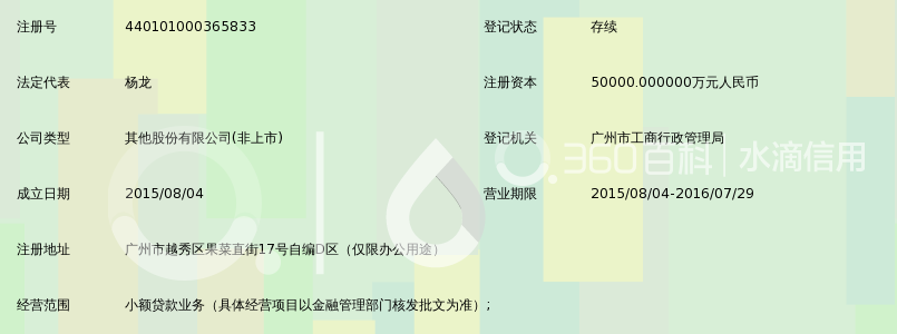 广东广发互联小额贷款股份有限公司_360百科