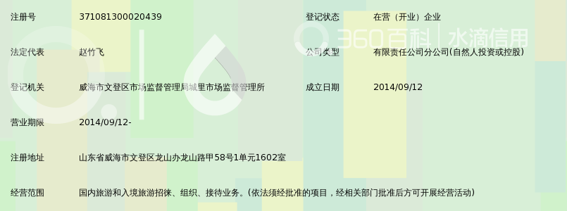 威海龙之旅国际旅行社有限公司文登区龙山路营