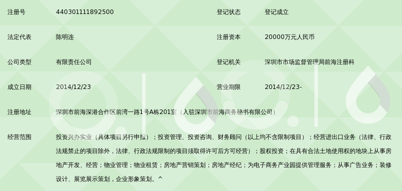深圳南方星瑞控股有限公司_360百科
