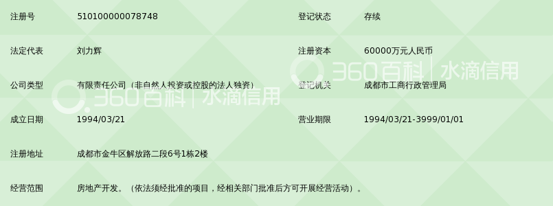 攀钢集团成都地产有限公司_360百科