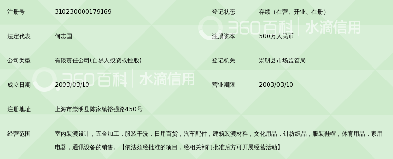 上海沪利室内装潢设计有限公司_360百科