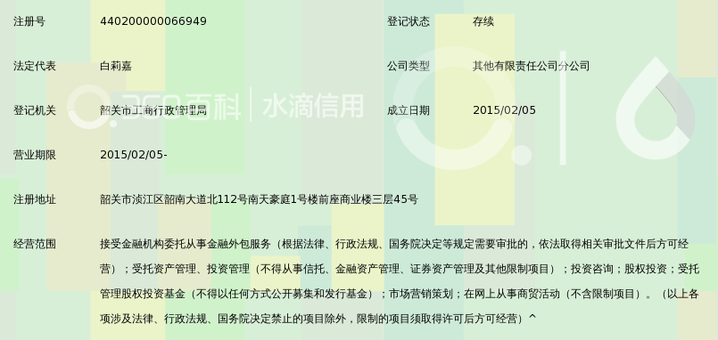 深圳普惠快信金融服务有限公司韶关分公司_3