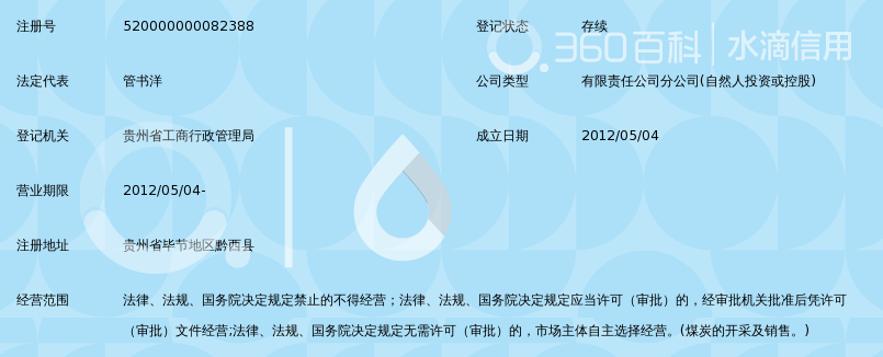 贵州永基矿业投资有限公司黔西县花溪乡耳海煤