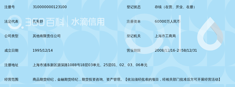 中融汇信期货有限公司_360百科