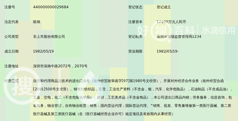 深圳中电投资股份有限公司_360百科