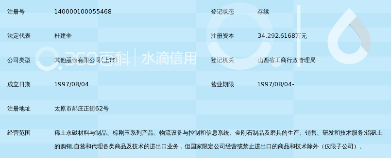 太原双塔刚玉股份有限公司_360百科