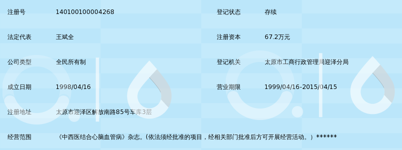 山西中西医结合心脑血管病杂志社_360百科