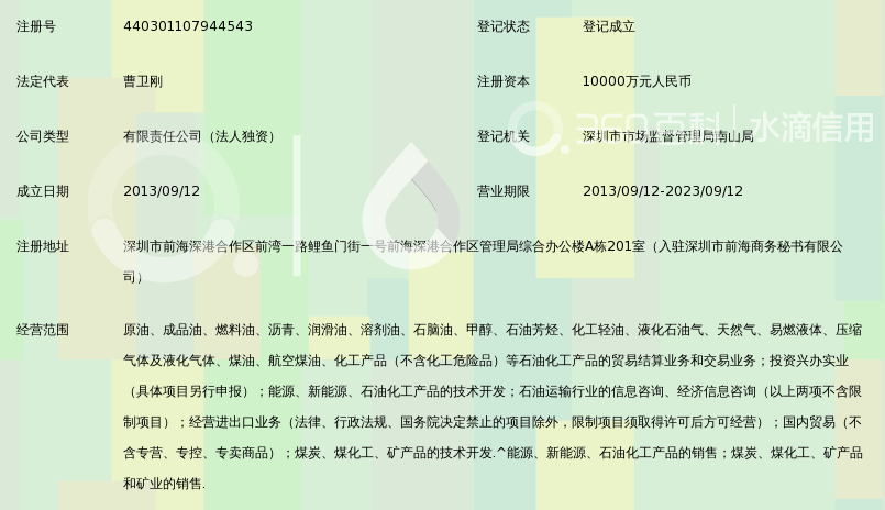 深圳前海恒泰能源投资有限公司_360百科