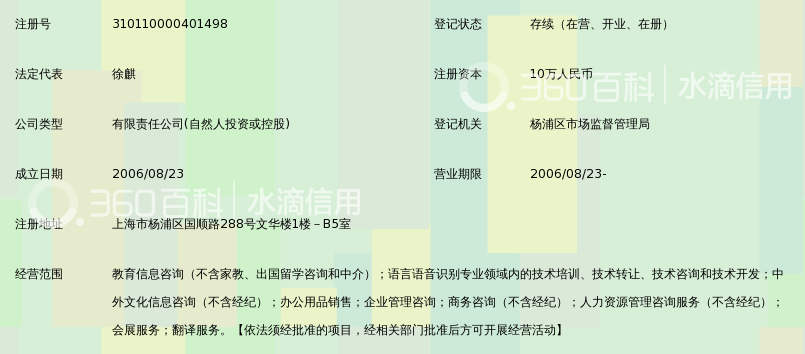 上海辛禾教育信息咨询有限公司_360百科