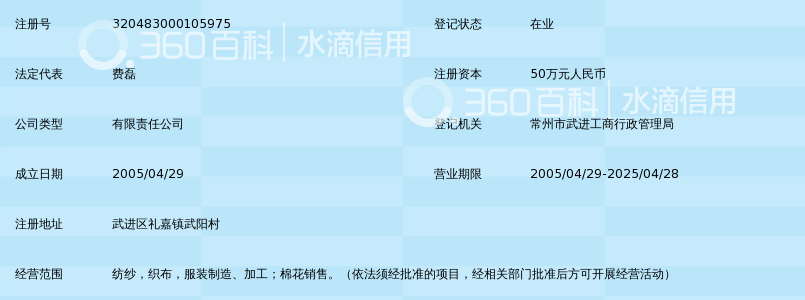 常州市费氏纺织原料有限公司_360百科